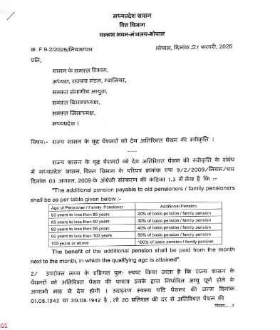 राज्य सरकार की पेंशनधारियों के लिए बड़ी सौगात, अब मिलेगी अतिरिक्त पेंशन, वित्त विभाग ने जारी किए अहम निर्देश