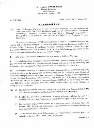 Dearness Allowances Hike