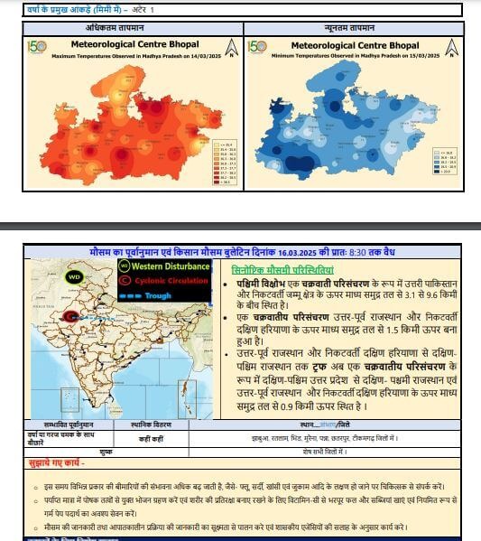 अगले कुछ घंटों में प्रदेश के इन जिलों में होगी झमाझम बारिश, IMD ने जारी किया अलर्ट