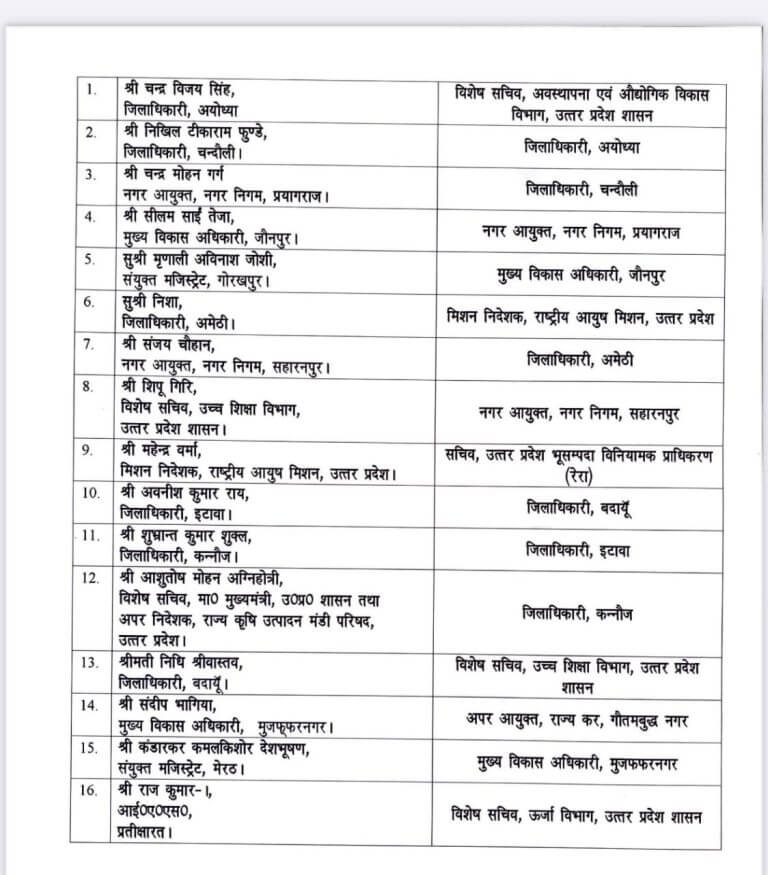 UP IAS Transfer