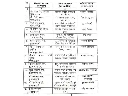 MP Transfer