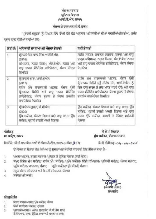 Punjab IAS Transfer