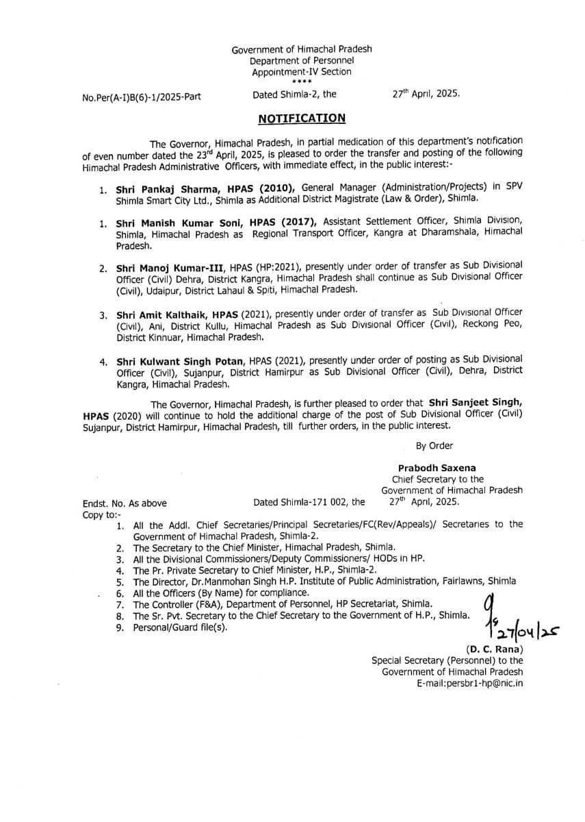IAS Transfer : आईएएस अधिकारियों के थोकबंद तबादले, ब्यूरोकेसी में बड़ा बदलाव, अतिरिक्त प्रभार के आदेश जारी, जानें किसे मिली क्या जिम्मेदारी