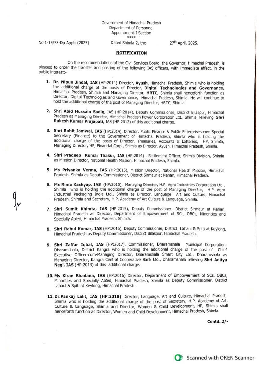 IAS Transfer : आईएएस अधिकारियों के थोकबंद तबादले, ब्यूरोकेसी में बड़ा बदलाव, अतिरिक्त प्रभार के आदेश जारी, जानें किसे मिली क्या जिम्मेदारी