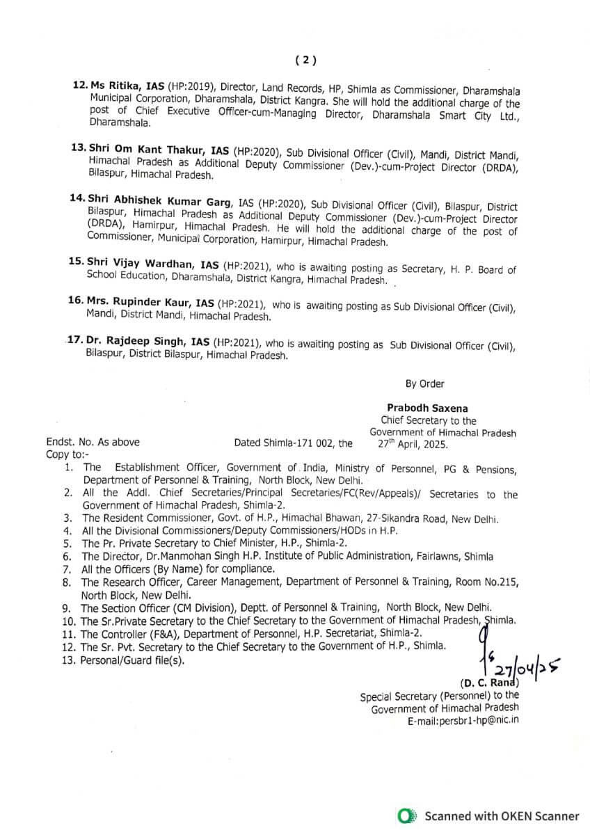 IAS Transfer : आईएएस अधिकारियों के थोकबंद तबादले, ब्यूरोकेसी में बड़ा बदलाव, अतिरिक्त प्रभार के आदेश जारी, जानें किसे मिली क्या जिम्मेदारी