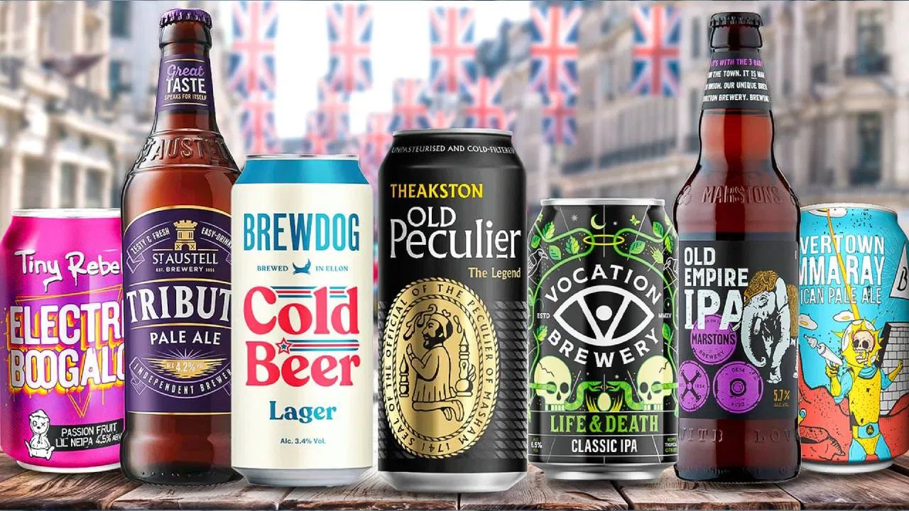 Beer Price