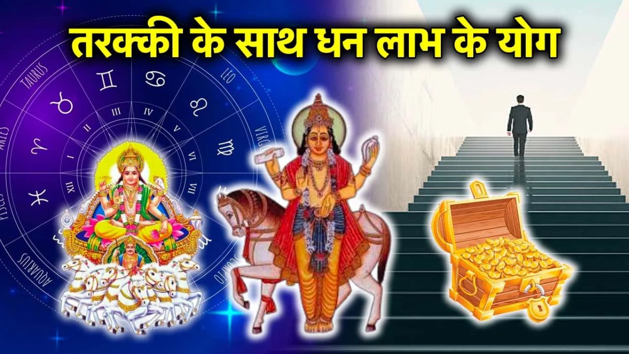 Budh Gochar