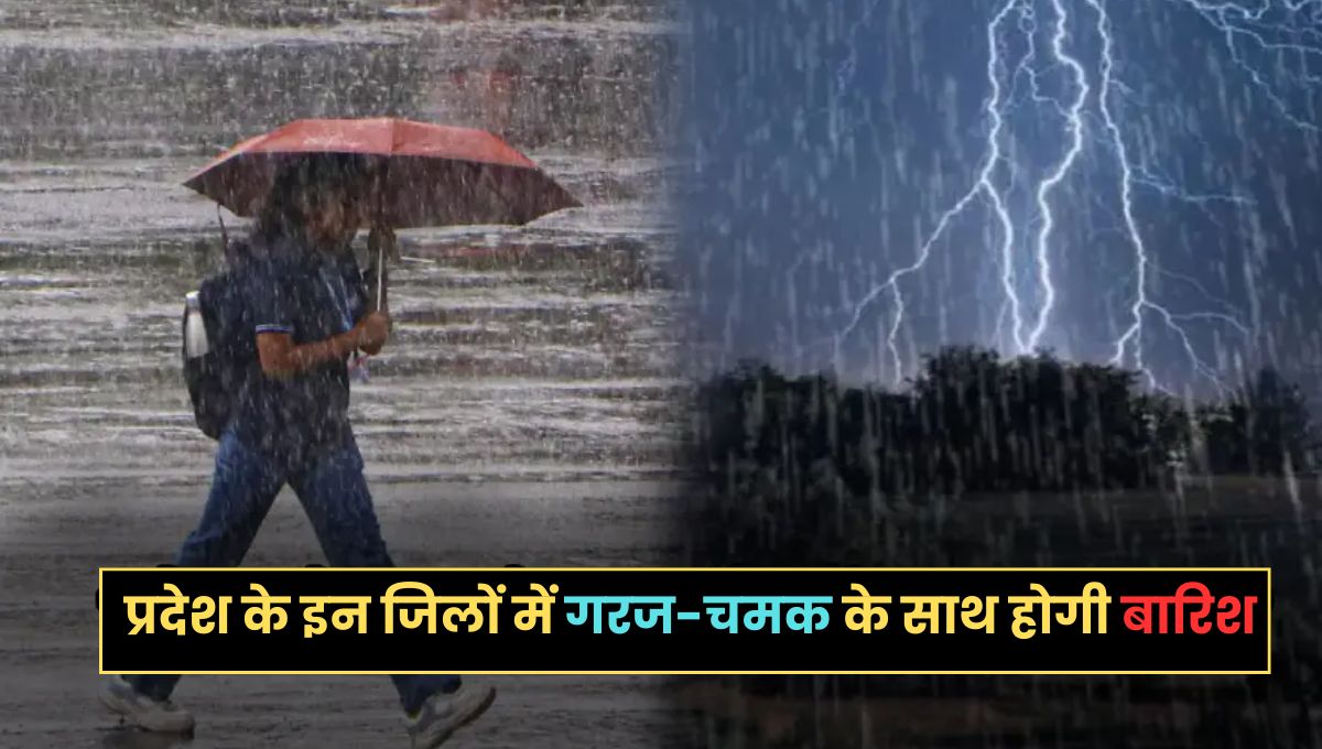 MP Weather Update