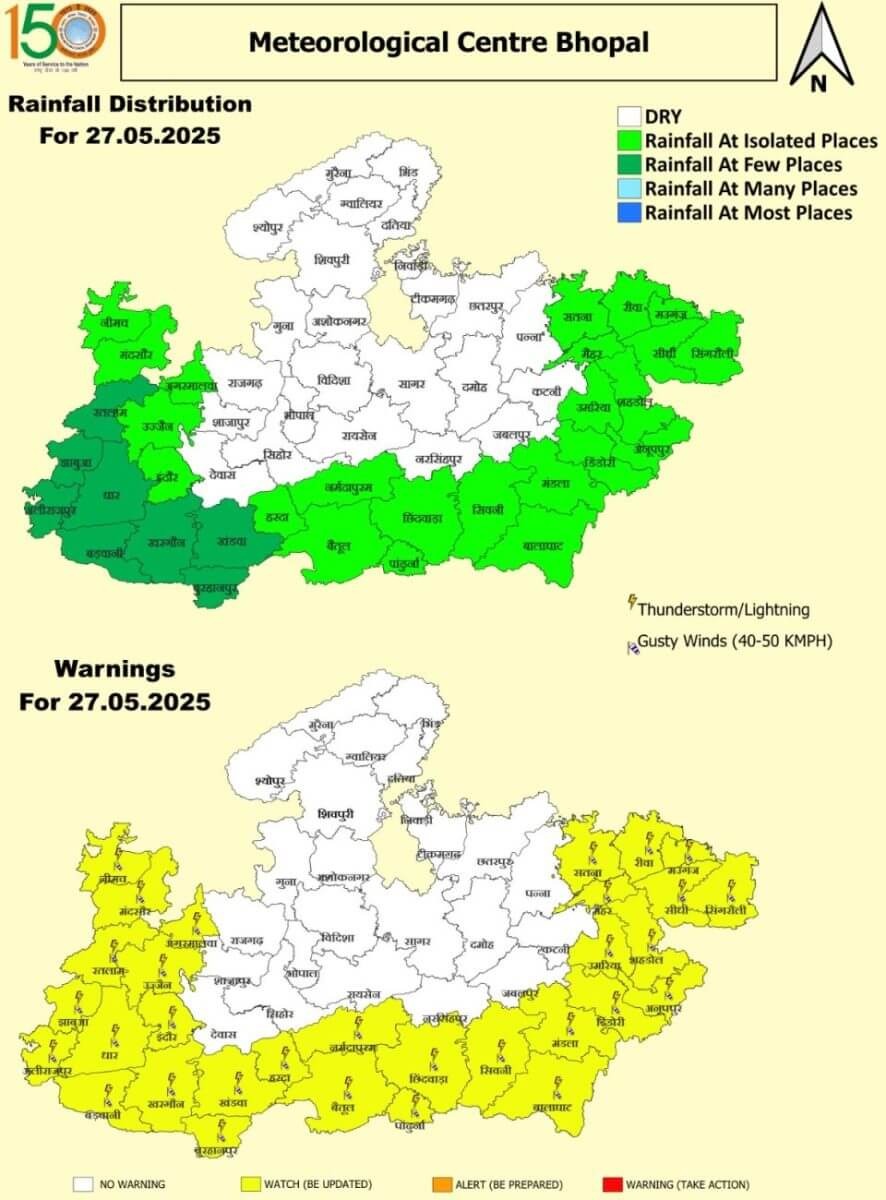  MP Weather 