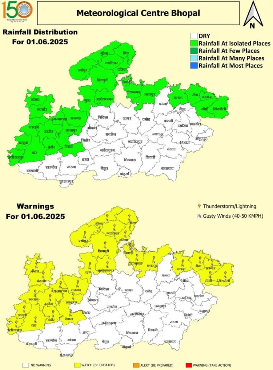 MP Weather 