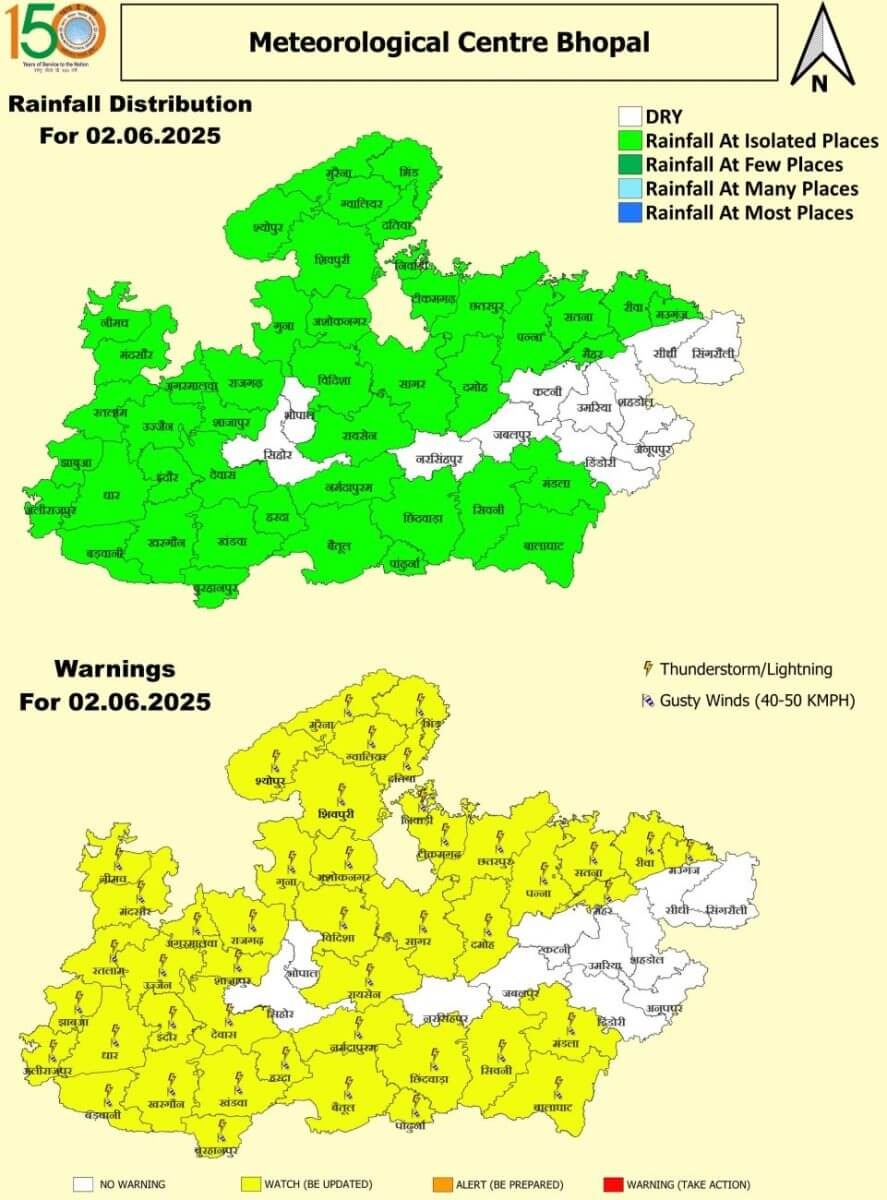 MP Weather 
