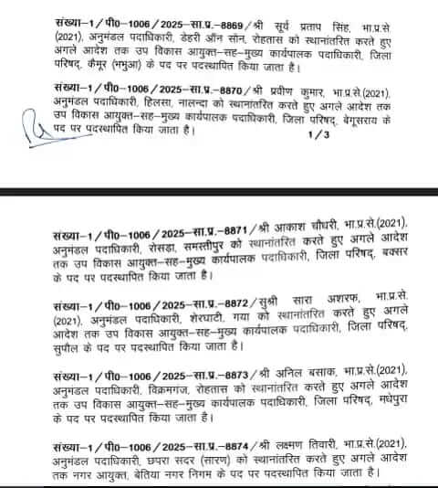 Bihar IAS Transfer