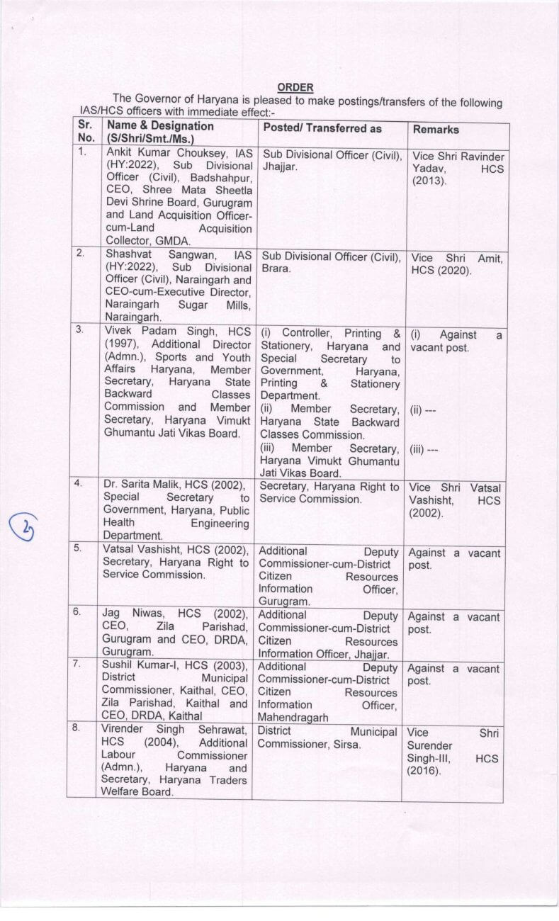 Officers Transfer