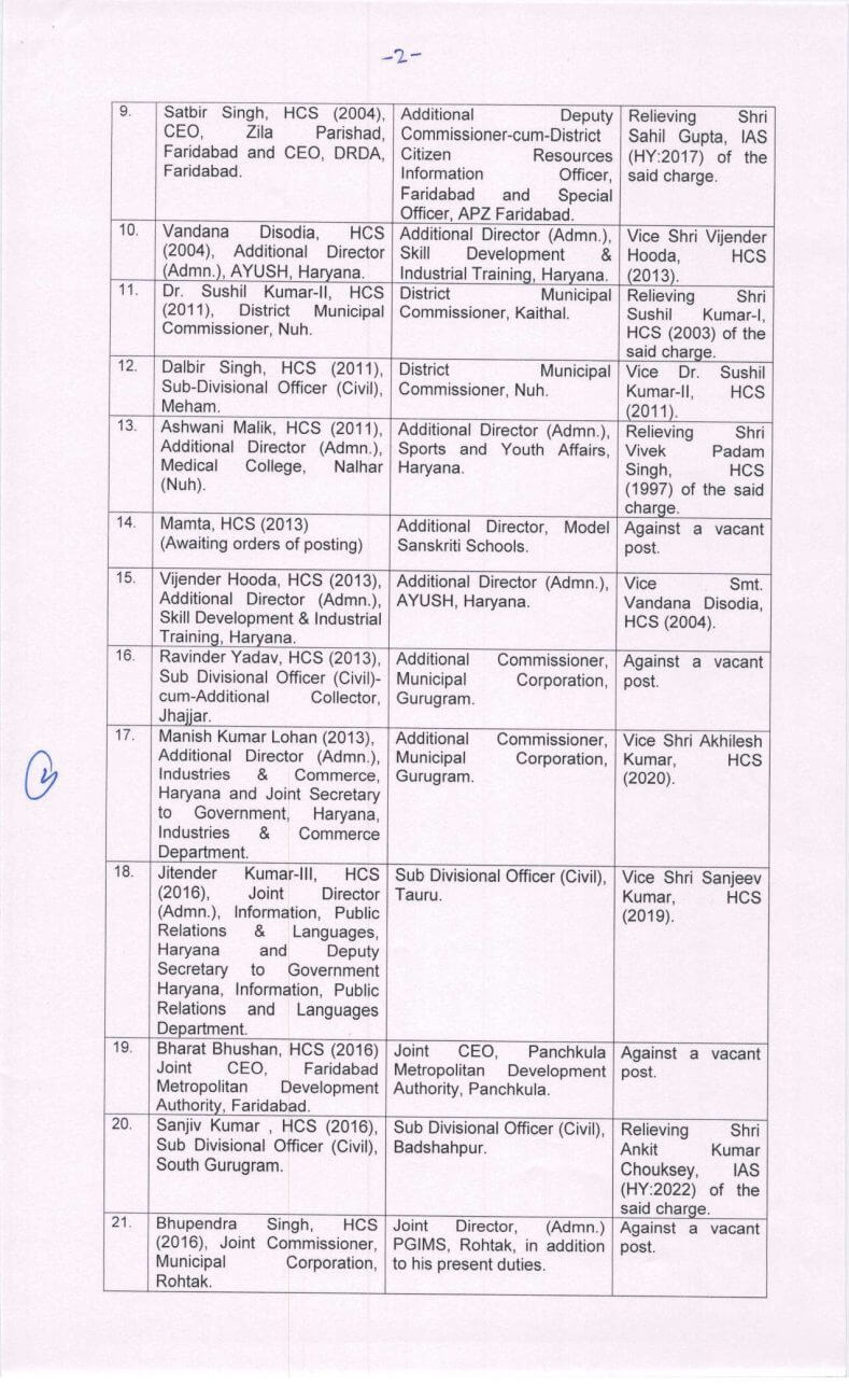 Officers Transfer
