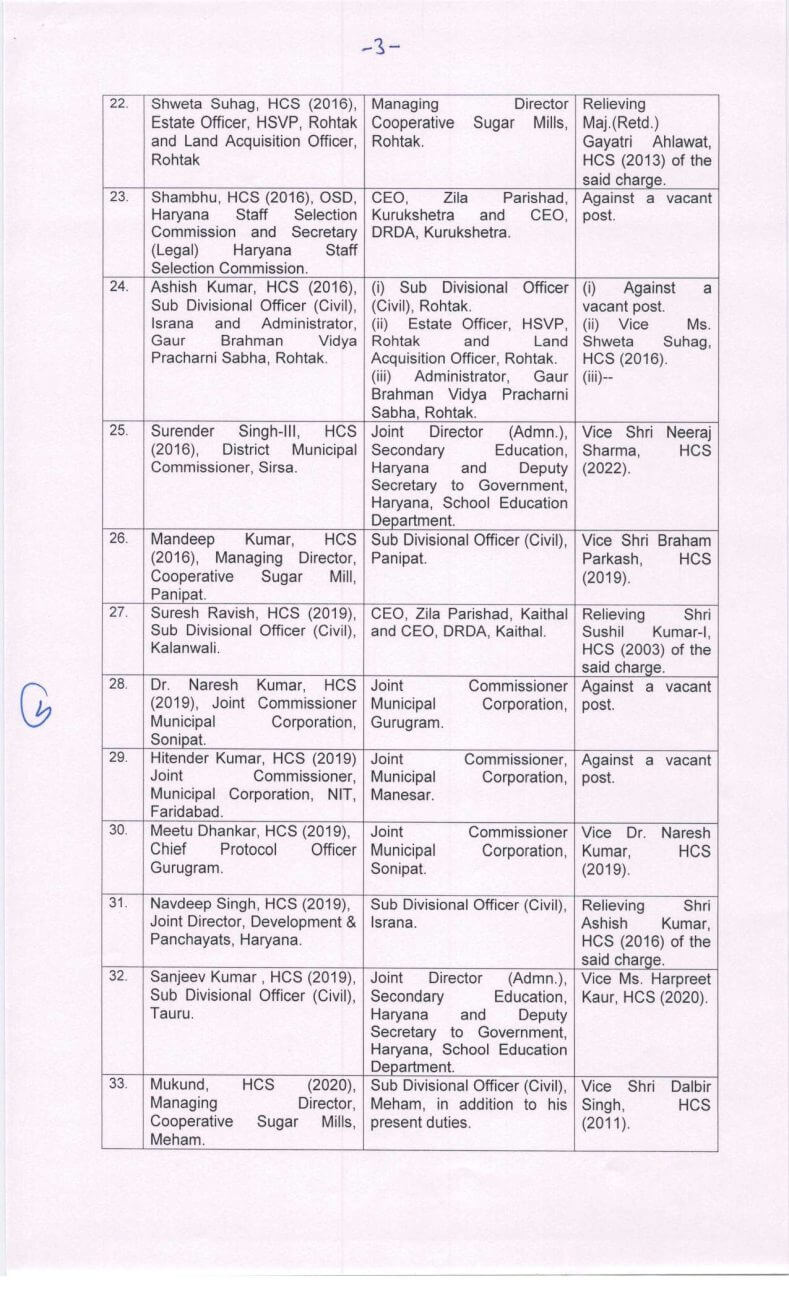 Officers Transfer