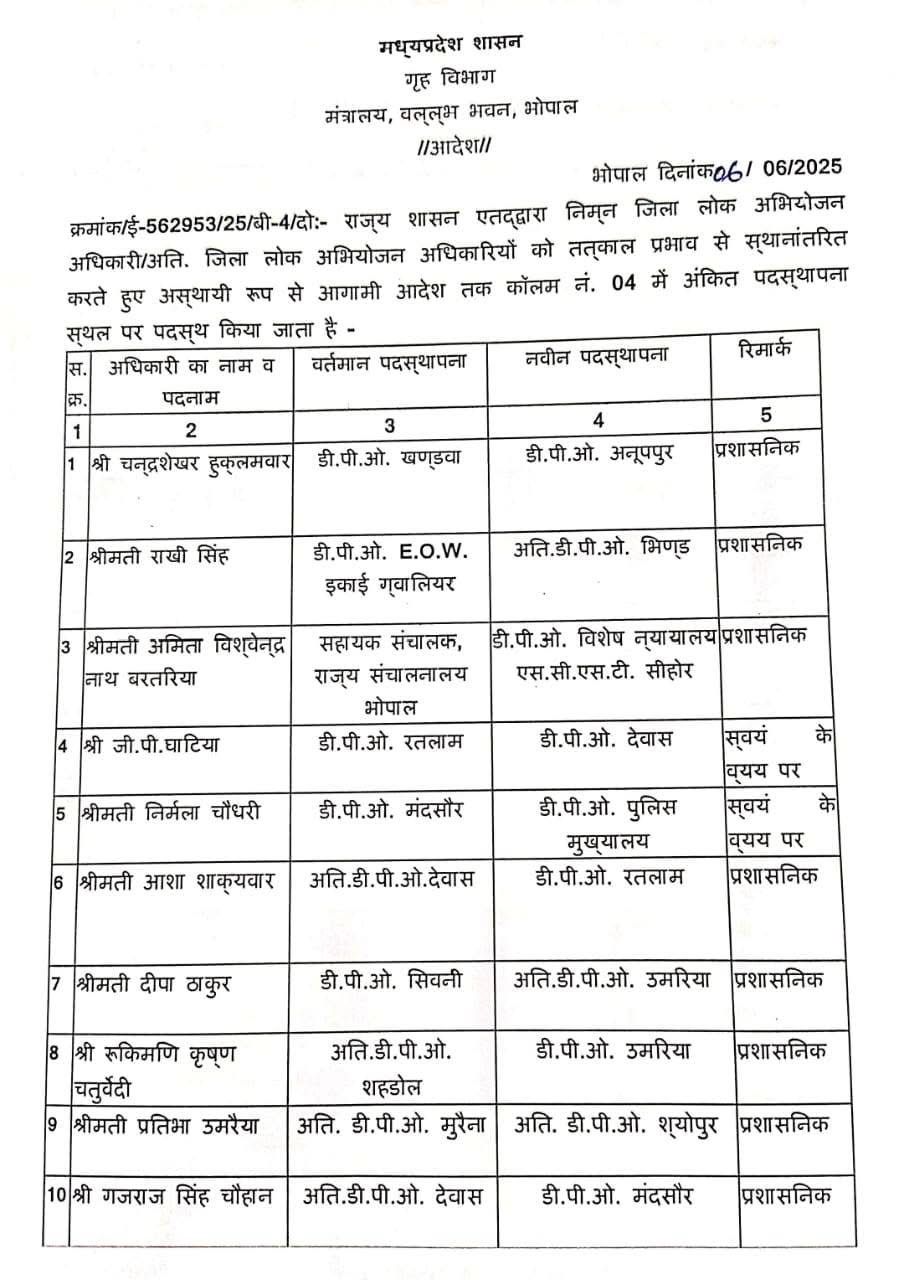 MP Transfer