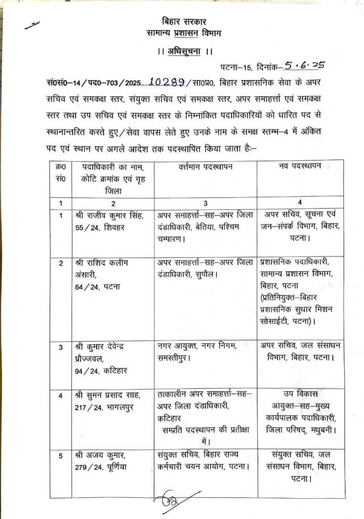officers transfer