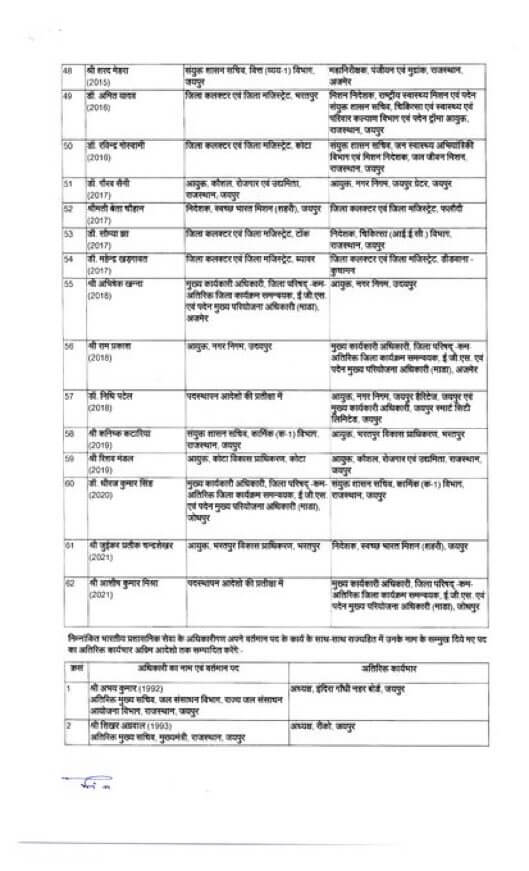 IAS Transfer