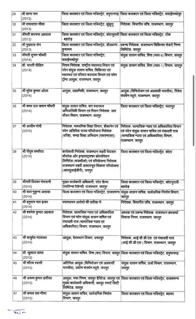IAS Transfer
