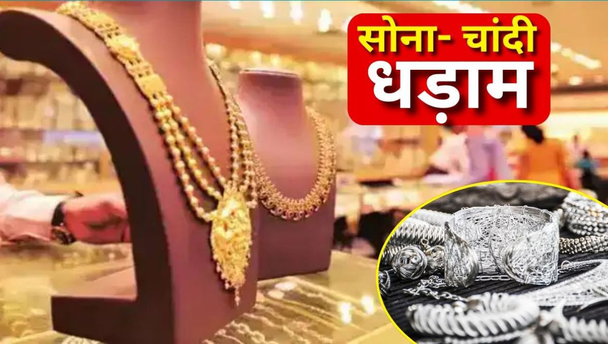 Gold Price today