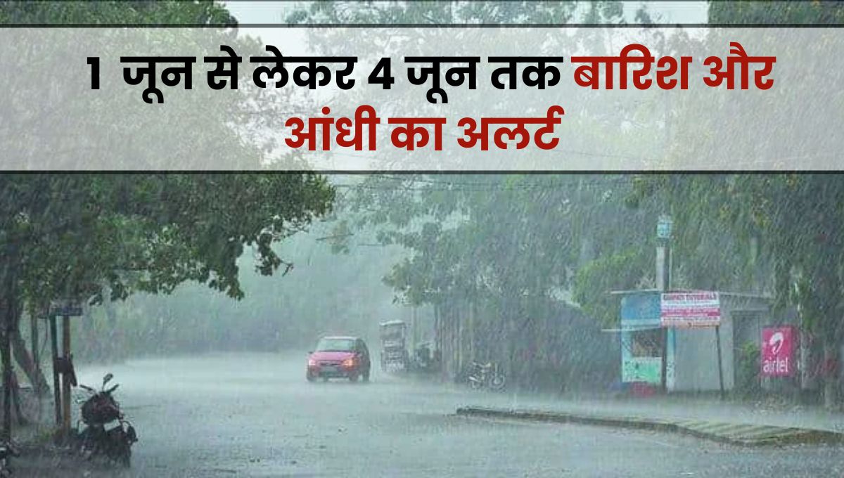MP Weather