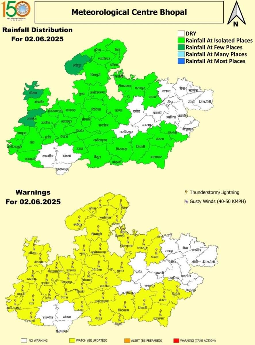 MP Weather
