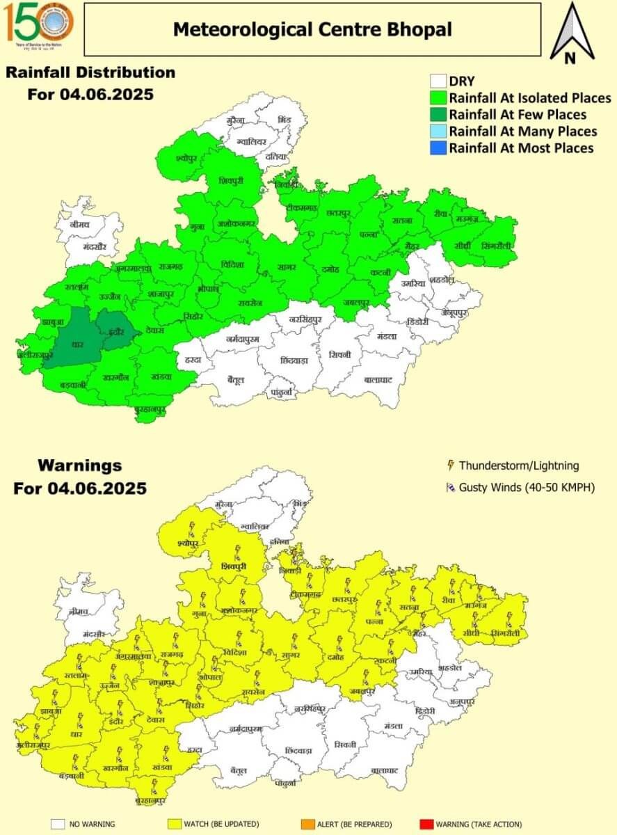 MP Weather