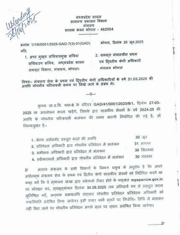 सरकारी कर्मचारियों के लिए जरूरी खबर… जल्दी कर ले ये काम, नहीं तो रुक जाएगी सैलरी, यह है अंतिम तारीख