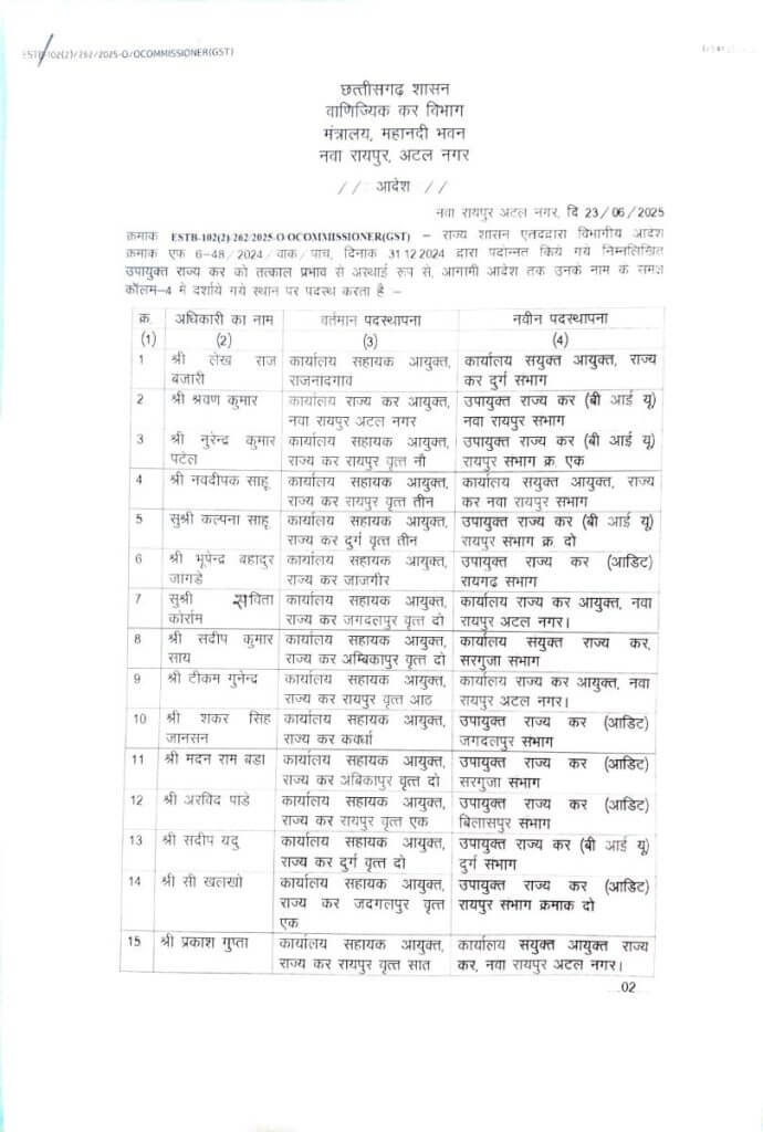 Officers Transfer