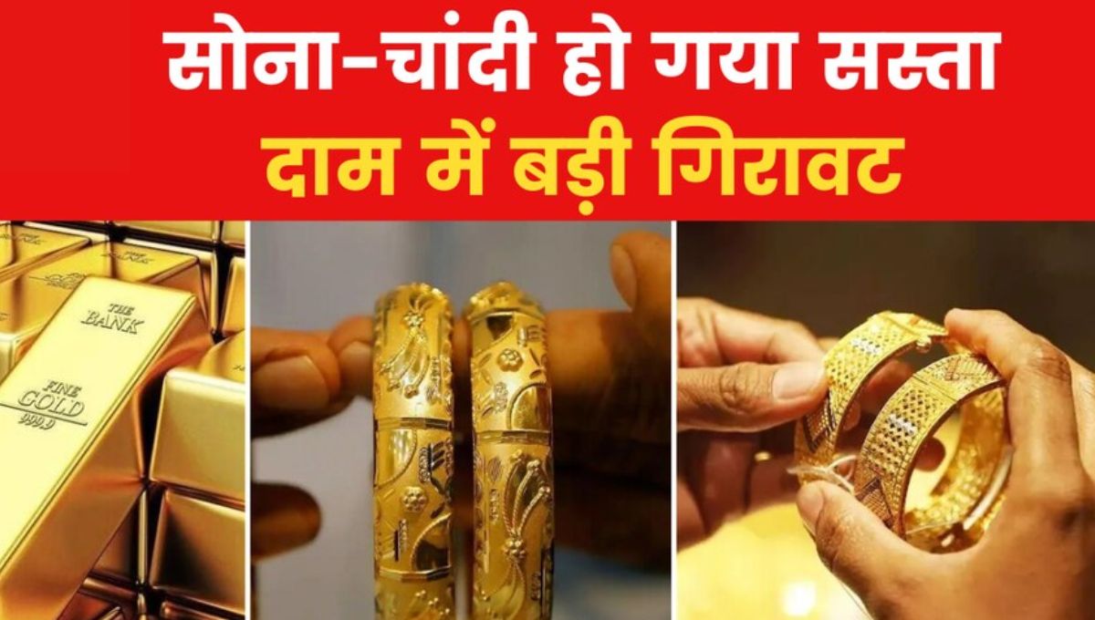 Gold Price