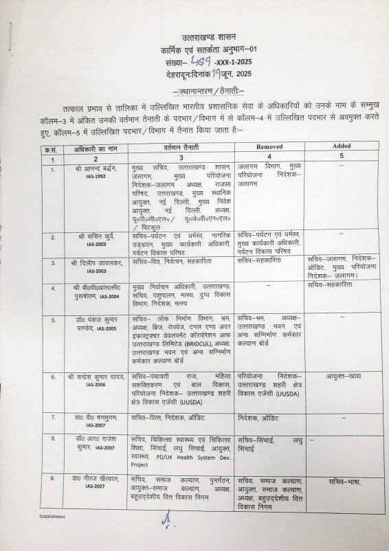 IAS Transfer