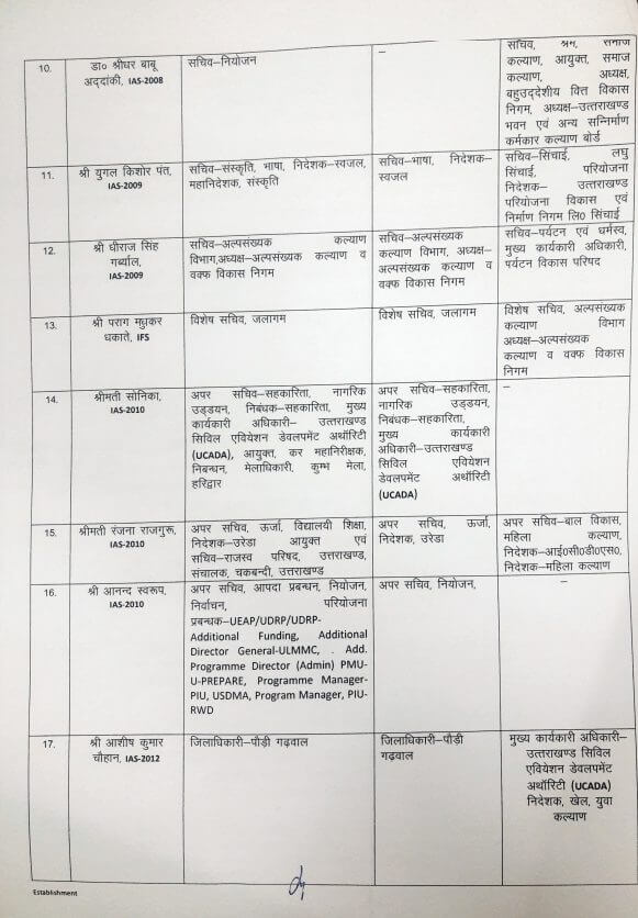 IAS Transfer