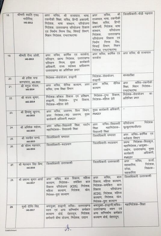 IAS Transfer