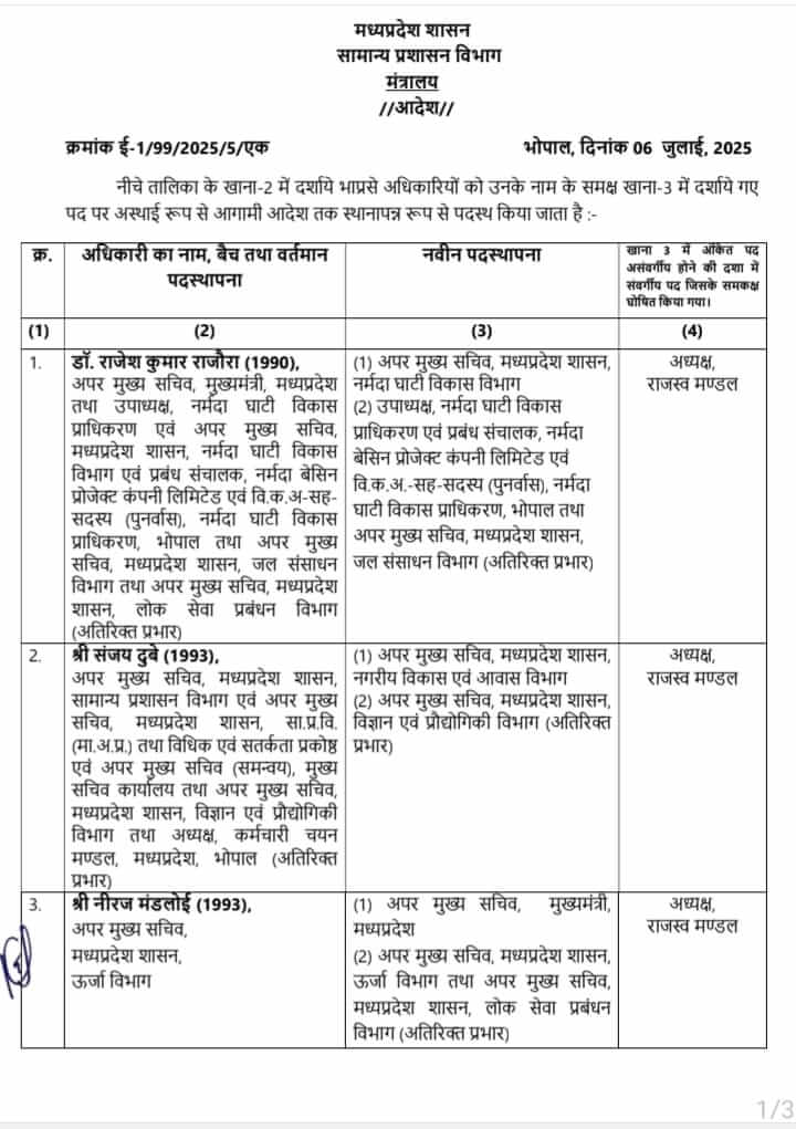 MP IAS Transfer