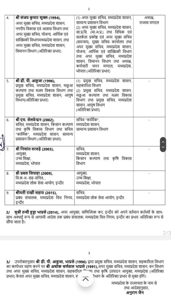 MP IAS Transfer