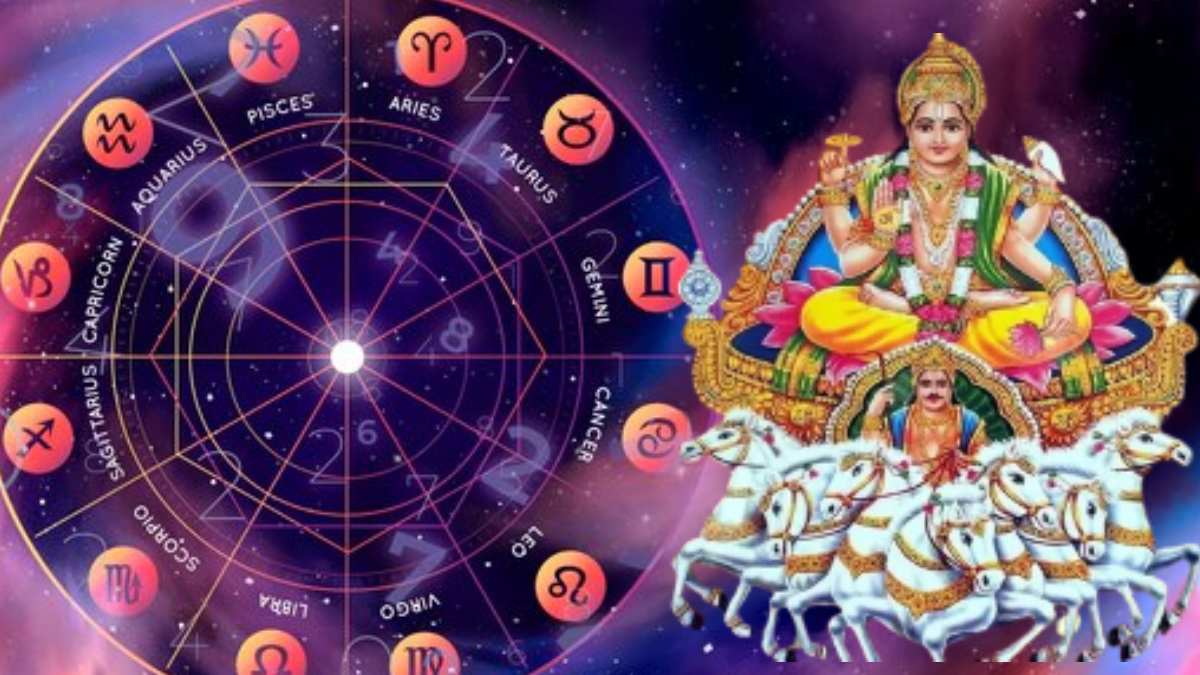 Guru Aditya Rajyog