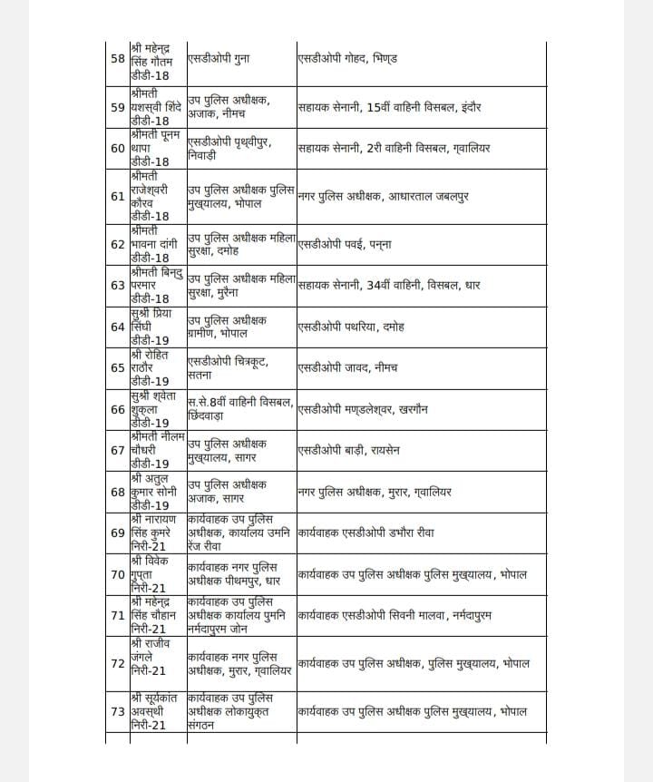 MP Transfer