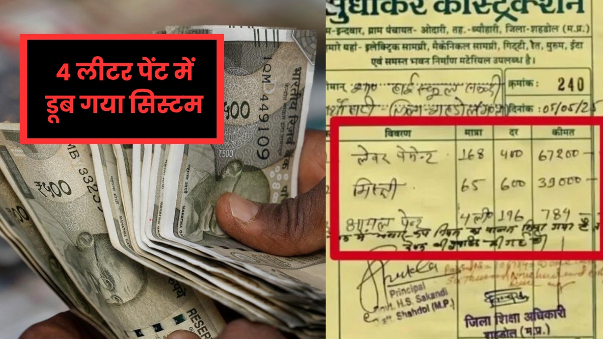 MP में उजागर हुआ अनोखा घोटाला, चार लीटर पेंट पोतने के लिए लगे 168 मजदूर और 65 मिस्त्री, अधिकारी ने...