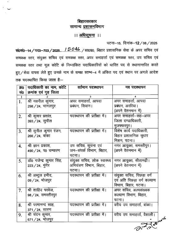 राज्य प्रशासनिक सेवा अधिकारियों के थोकबंद तबादले, इन्हें मिली नवीन तैनाती, देखें लिस्ट