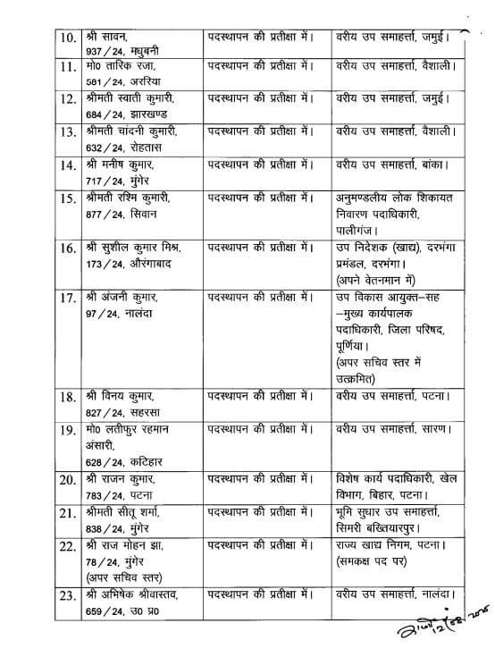 राज्य प्रशासनिक सेवा अधिकारियों के थोकबंद तबादले, इन्हें मिली नवीन तैनाती, देखें लिस्ट