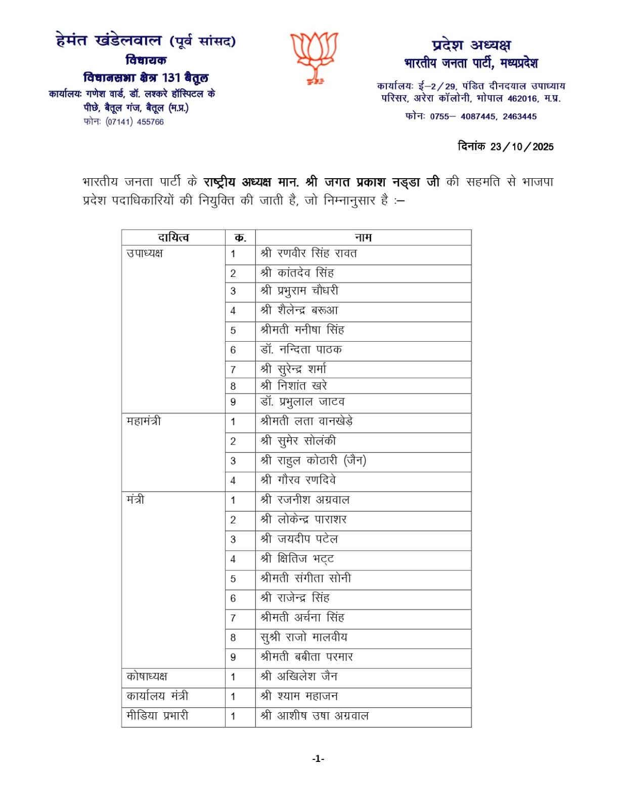 एमपी BJP की कार्यरकारिणी हुई घोषित, इंदौर से गौरव रणदीवे महामंत्री और डॉक्टर निशांत खरे बने उपाध्यक्ष