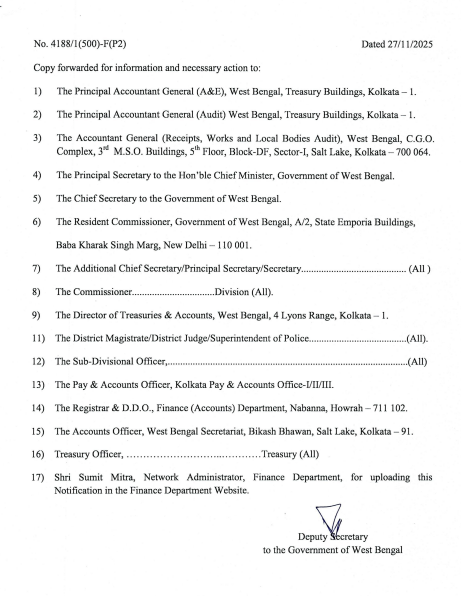 सरकारी कर्मचारियों के लिए खुशखबरी, 2026 में 100 से अधिक दिन मिलेगा अवकाश, कैलेंडर हुआ जारी, देखें लिस्ट