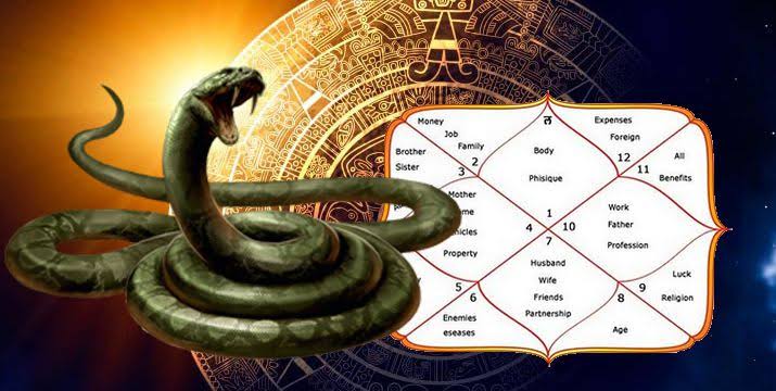 Hindu New Year 2026: कालसर्प योग के साए में शुरू होगा नवसंवत्सर, जानें 12 राशियों पर कैसा पड़ेगा प्रभाव