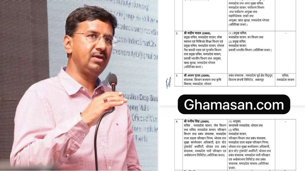 Breaking : पूर्व इंदौर कलेक्टर मनीष सिंह बने जनसंपर्क आयुक्त, दीपक सक्सेना को मिली आबकारी विभाग की कमान