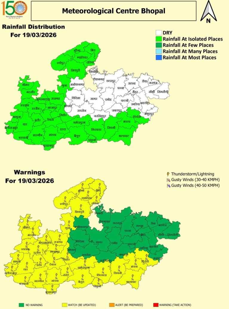 indore weather update