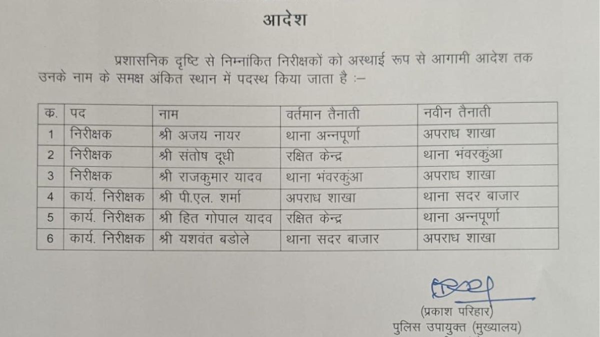 इंदौर पुलिस महकमे में बड़ा फेरबदल : भंवरकुआं, अन्नपूर्णा और सदर बाजार थाने को मिले नए TI