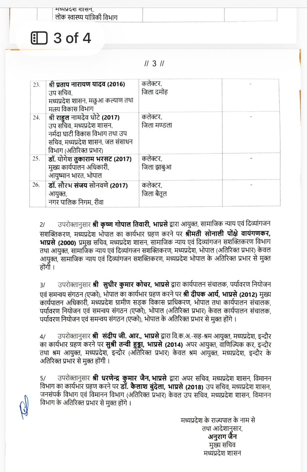 IAS Transfer : मध्यप्रदेश में हुआ बड़ा प्रशासनिक फेरबदल, 26 आईएएस अधिकारियों का हुआ ट्रांसफर, देखें लिस्ट