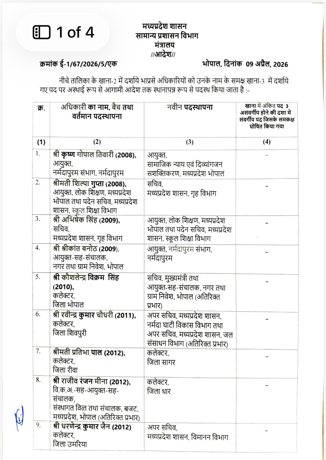 IAS Transfer : मध्यप्रदेश में हुआ बड़ा प्रशासनिक फेरबदल, 26 आईएएस अधिकारियों का हुआ ट्रांसफर, देखें लिस्ट