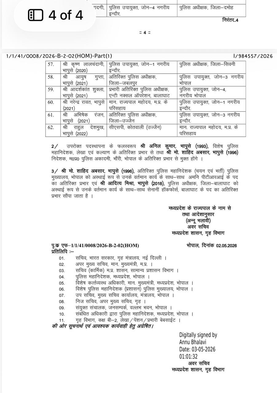 IPS Transfer List