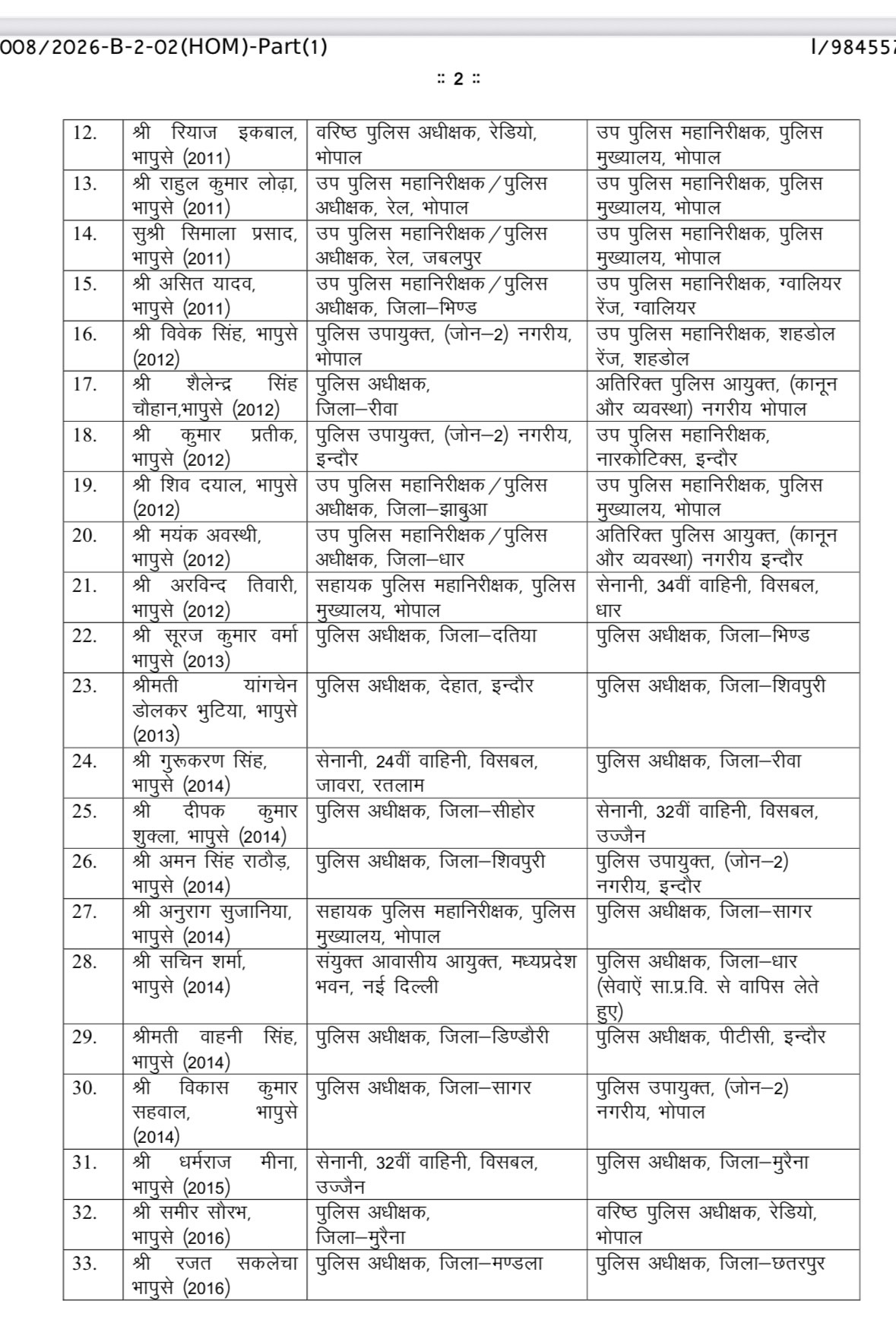 IPS Transfer List